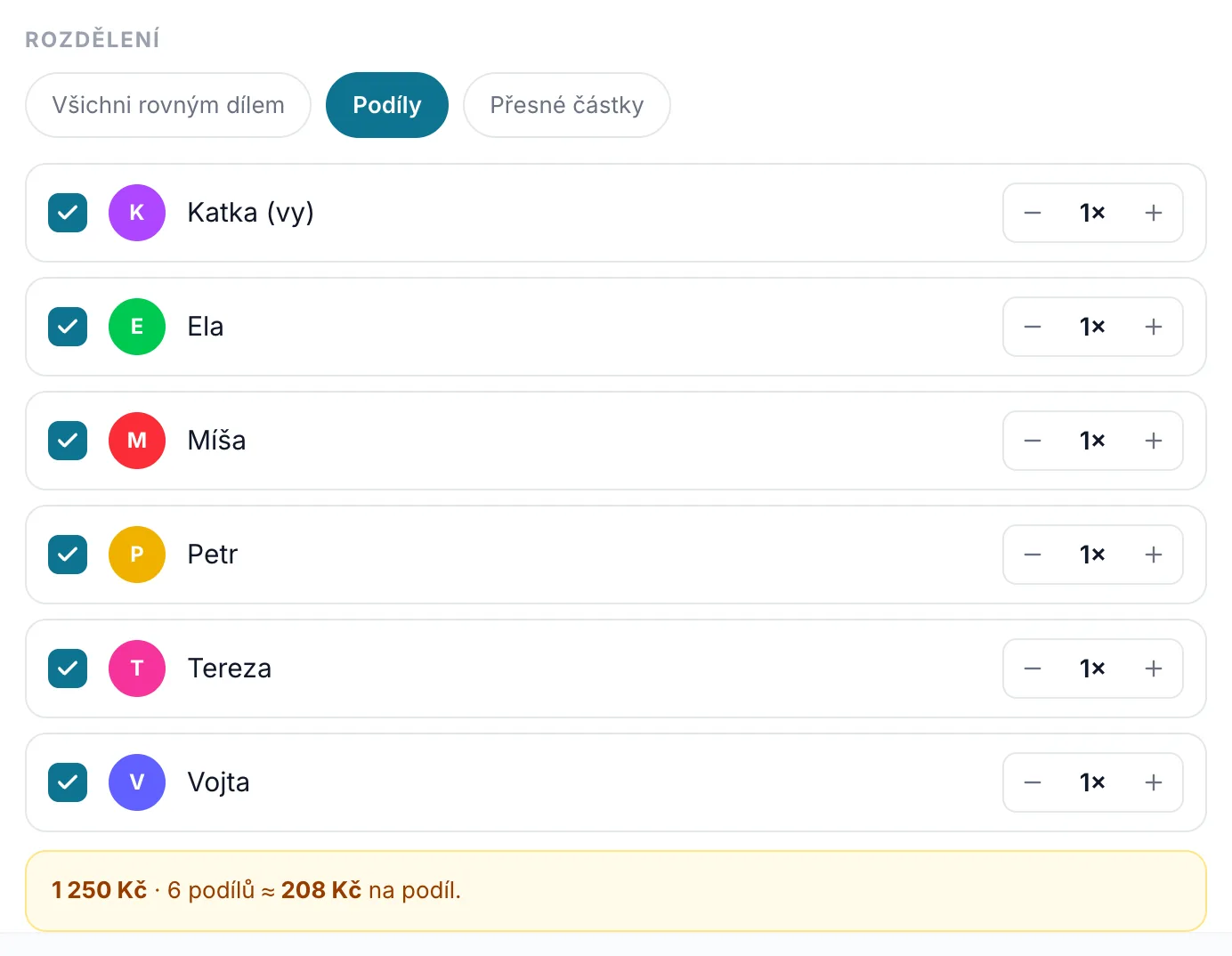 Rozdělení na podíly s tlačítky plus a minus