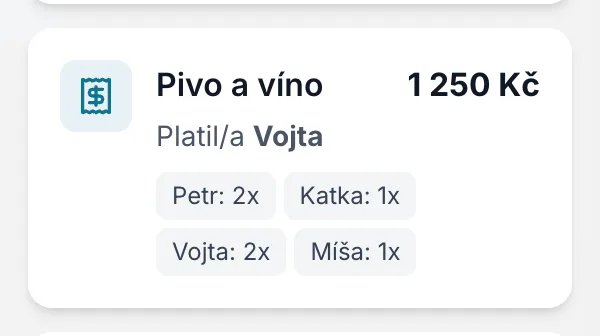 Karta výdaje rozděleného na podíly