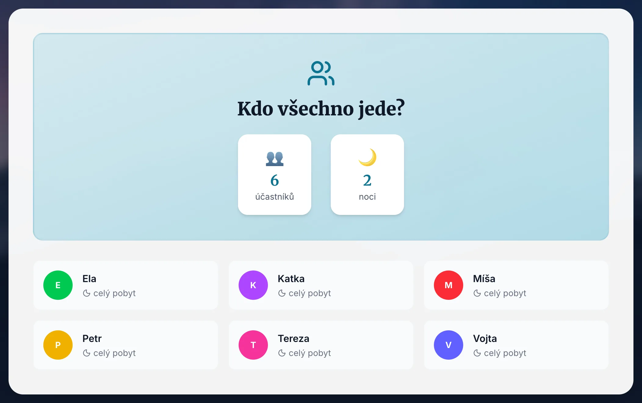 Seznam účastníků s počtem nocí